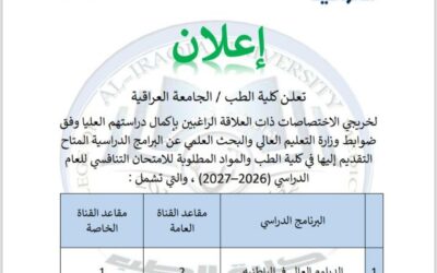 اعلان هام لطلبة الدراسات العليا